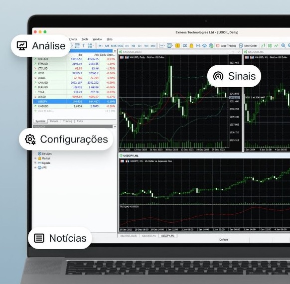 Como o MetaTrader 4 pode ajudar você a ter sucesso no trading - BA de Valor